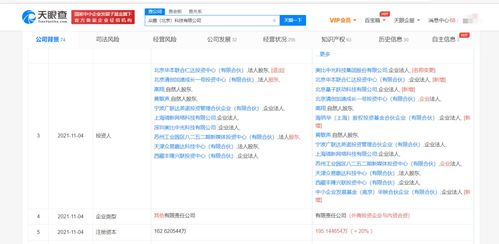 字節(jié)跳動(dòng)戰(zhàn)略投資眾趣科技，布局VR數(shù)字孿生云服務(wù)新賽道